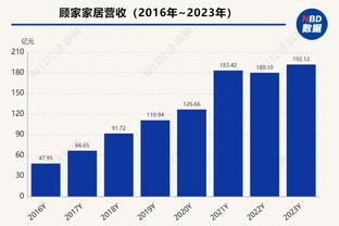 里斯-詹姆斯自2019年以来已遭遇17次伤病，缺席89场比赛